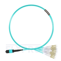 1m (3ft) MTP Female to 6 LC UPC Duplex 12 Fibers Type A LSZH OM3 50/125 Multimode Elite Breakout Cable, Aqua