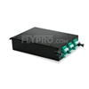 Picture of MPO-12 to 6x LC Duplex, Type A, 12 Fibers OM3 Multimode FHD MPO Cassette