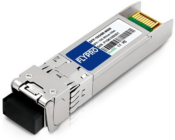 Classification of SFP+ Optical Modules